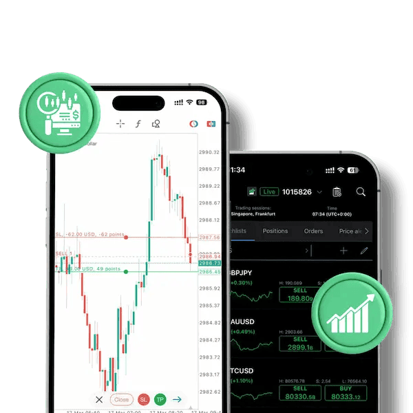 Multiple Trading Platforms