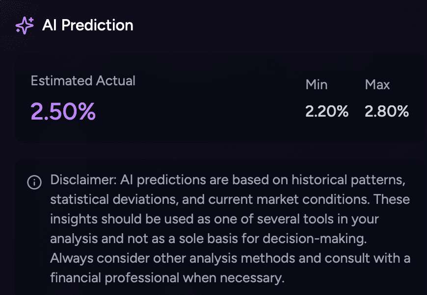 AI Prediction