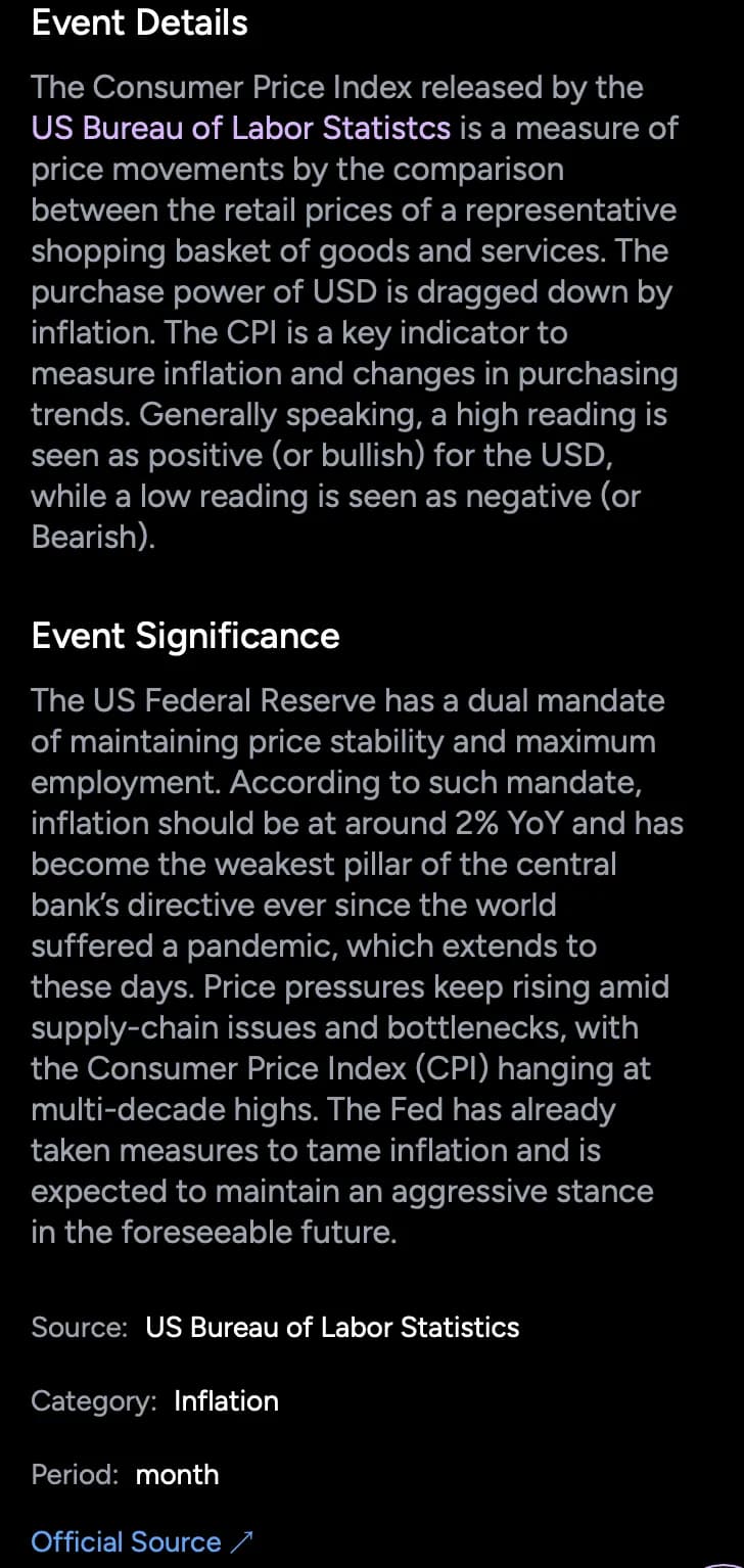 Event Details & Significance