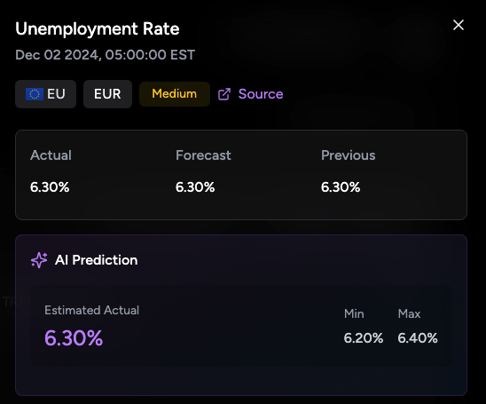 EU Information Analysis