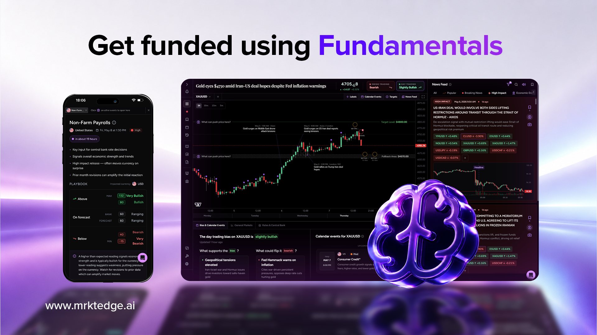 Fundamentals made easy for technical traders